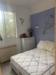 annonce 490225